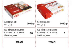 ANTEPTEP FISTIKLI NARLI YAPRAK CEZERYE, Paşhazade Şekerleme Konya da lokum, cezerye, şeker üretimi ve satışı yapan bir firmadır,Konya, Çikolata, Şekerleme, Konya Çikolata, Konyadaki Çikolata Firması, Lark Çikolata, Butterfly çikolata, şeker, Viziot, Pito, Trava, Veyron, Lark, Pito Classic, Krema Dolgulu Kokolin, Krema dolgulu şeker, Çikolata, spesiyal lokumlar, ekstra lokumlar, çikolatalı lokumlar, cezerye, çeşnili lokumlar, meyveli lokumlar, sucuk ve sarma lokumlar, fındıklı, fıstıklı, meyveli, güllü, kadayıflı lokumlar, Cezerye, Konya cezerye uretimi, Türkiye cezerye lokum imalatı, konya lokum cezerye, şeker üretimi